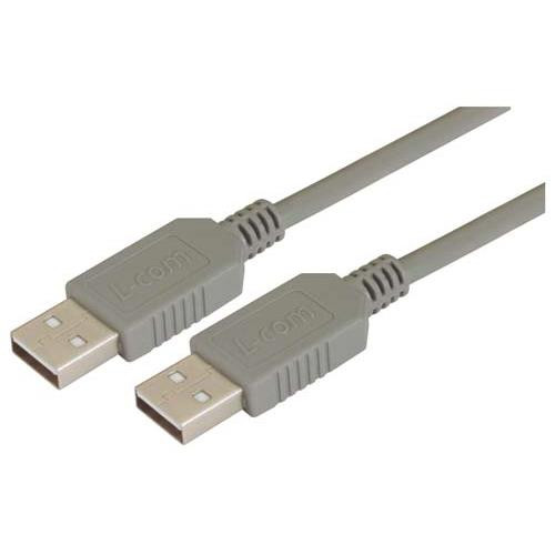 Deluxe USB Cable Type A - A Cable, 2.0m