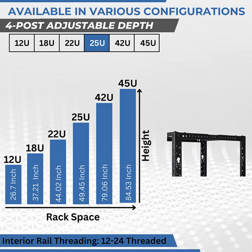 25U Adjustable Depth 4-Post Open Frame Rack (12-24 Threaded)
