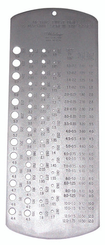 DRILL GAGE, 950-208