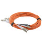 6 Strand LC/UPC-LC/UPC OM1 Multimode Distribution Cable, 5.0mm Plenum Jacket, 2.0mm breakout at 0.5M - 5 meters