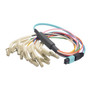 MPO Male to 12x Flex LC Fan-out, 12 Fiber Ribbon, OM3 10G 50/125 Multimode, OFNR Jacket, Aqua, 1.0m