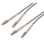 OM1 62.5/125, Multimode Plenum Fiber Cable Dual LC / Dual LC, 2.0