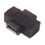 L-com DisplayPort Panel Mount Adapter (Female DP to Female DP)