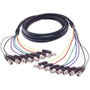 Premium Multi-Coaxial Cable, 8 BNC Male / Male, 7.5 ft