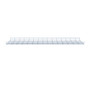 Wire Mesh Cable Tray 12"D x 2"H x 5ft. 2pk