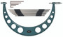 12-18 In, .001 In Interchangeable Anvil Mechanical Outside Micrometer, Ratchet Stop, 6 anvils, with 6 Standards