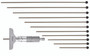 0-12 In, .001 In Mechanical Depth Micrometer, 12 interchangeable rods (1 In/25.4mm increments), Rod Clamp, 2.5 In Base, Ratchet Stop