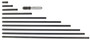 Mechanical Extension Rod Type Inside Micrometer, Extension Rods (1 In, 2 In, 3 In, 6 In, 9 In, 12 In, 14 In, 16 In, 17 In, 19 In) 4-40 In, .001 In
