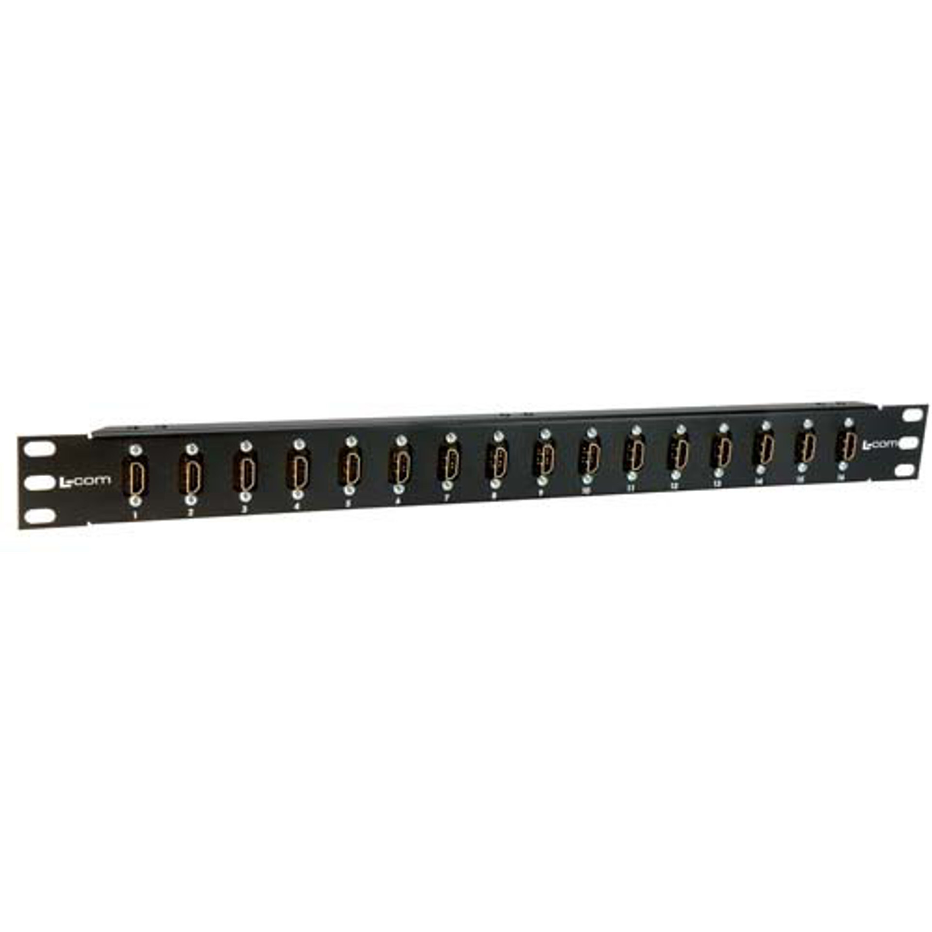 HDMI Patch Panel