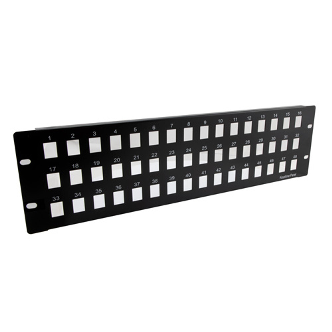 Ethernet Panels