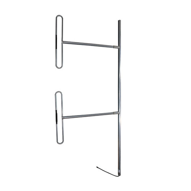 Dipole Antennas