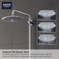 Euphoria smartcontrol thermostatic shower system