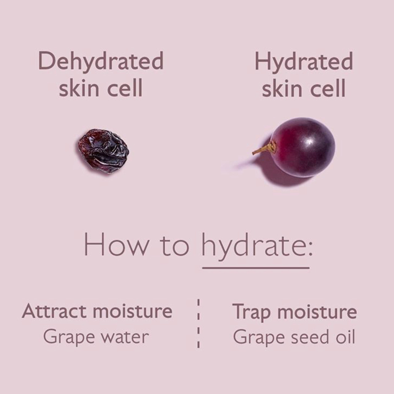 Grape Water Moisturizing Face Mist - Caudalie