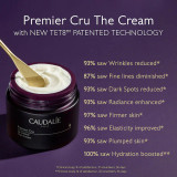 Caudalie Premier Cru Anti-Aging Cream Moisturizer 50mL + 2 FREE gifts.