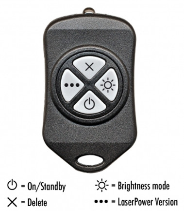 LaserPower IR Remote Control LaserPower IR Remote Control