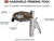 Hornady Handheld Priming Tool Hornady Handheld Priming Tool
