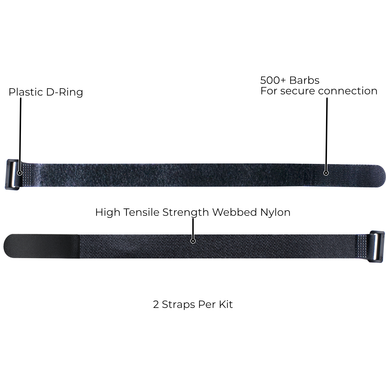 Defender Nylon Fastening Strap Kit