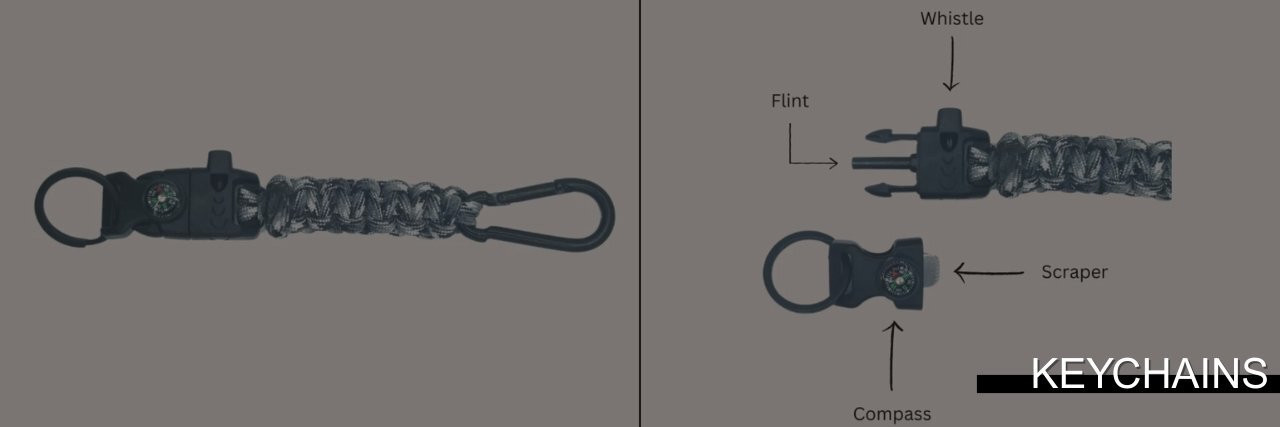 Keychains Keychains