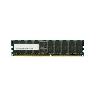 HP 4GB DDR Registered ECC PC-2100 Memory for ProLiant servers