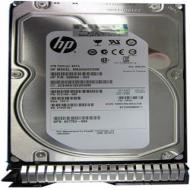 HP 2TB 7200RPM SATA 6Gbps Midline Internal Hard Drive for ProLiant DL360p Gen8 Servers