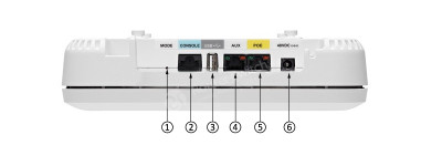 AIR-AP1852E-Q-K9C-RF - Cisco 802.11Ac Wave 2 Access Point 4X4:4 External-Ant Q Regulatory Domain