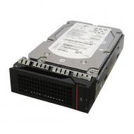 Lenovo 10TB SATA 6Gb/s 7200RPM 3.5 Hard Drive for Nearline Hot-Swappable Use