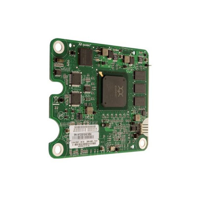 HP QMH4062 Dual-Ports RJ-45 1Gbps Gigabit Ethernet Mezzanine Network Adapter for C-Class Blade Server