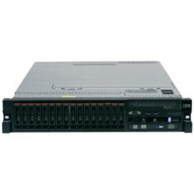 IBM Hot Swappable SAS/SATA 4 Hard Drive Backplane for x3650 M2 - Compatible with IBM servers, hot swappable design