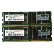 HP 1GB DDR-266MHz Memory Kit for ProLiant Servers BL/DL/ML Series