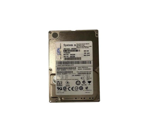 NL980AV - HP 3GB Kit (3 X 1GB) PC3-10600 DDR3-1333MHz ECC Unbuffered CL9 UDIMM Single-Rank Memory
