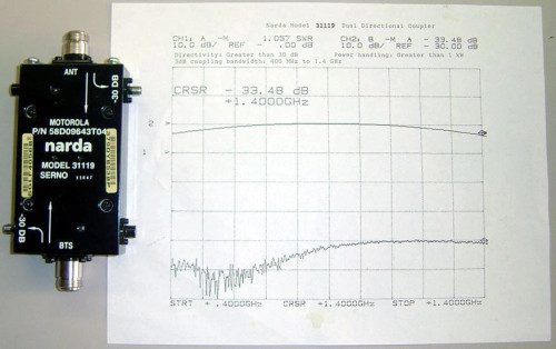 NEW Narda 31119 810-960 MHz 30 dB Dual Directional Coupler, PN: 5809643T04HISTORY