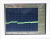 IFR 6844 10MHz - 24GHz RF and Microwave System Analyzer