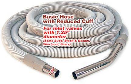 Basic Vacuuming at its Best - 1.25 Diameter
