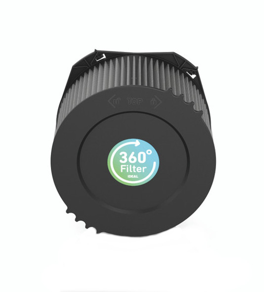 360° HEPA and Active Multi layer filter for AP140 Pro