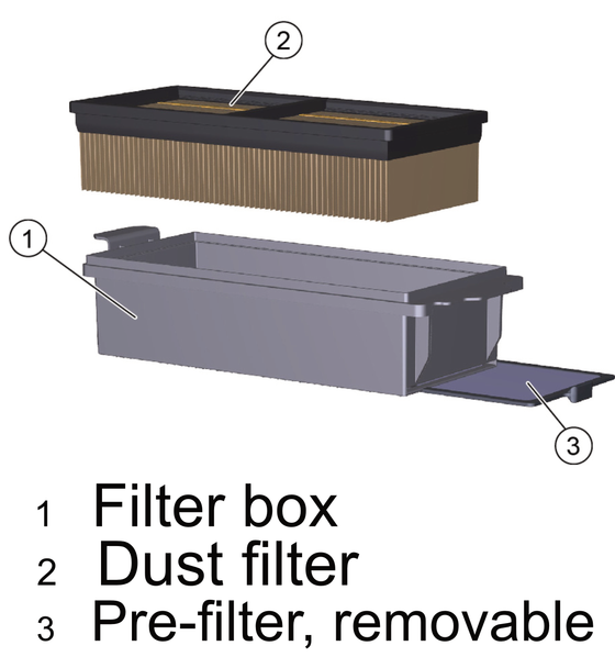 Pre-Filter for Tornado Tempest Wide Area Carpet Sweeper