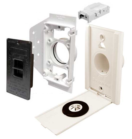 Canplas E-Box ElectraValve Connection and Face Plate