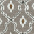 P/K Lifestyles IKAT STITCHERY SHADOW 408460 Ikat Embroidered Drapery Fabric