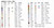 AMERICA AMERICA Cross-Stitch (Single Pattern From Magazine) AMERICANA PATRIOTIC