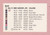 DRESSED FOR TEA Cross-Stitch (Single Pattern From Magazine) Teddy Bear, Lady
