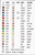 FESTIVE MELODY Cross-Stitch (Single Pattern From Magazine) Christmas, Holiday
