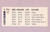 FLIGHT OF FANCY Cross-Stitch (Single Pattern From Magazine) 3 Butterflies