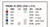 FRIEND IN DEED Cross-Stitch (Single Pattern From Magazine) Quick & Easy