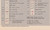 HARVEST HELPER Cross-Stitch (Single Pattern From Magazine) Farming Garden #3