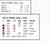 HELLO FRIEND Cross-Stitch (Single Pattern From Magazine) Friends, Heart, Basket