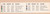ORIENTAL FANTASY Cross-Stitch (Single Pattern From Magazine) Flowers Flower Vase