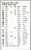 ROSE BUDS ROSETTE Cross-Stitch (Single Magazine Pattern) 2 Flower Heart Designs