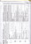 Uncut SIMPLICITY Pattern 8616 Toddler Girls Size 1/2-4 Dress, Tutu