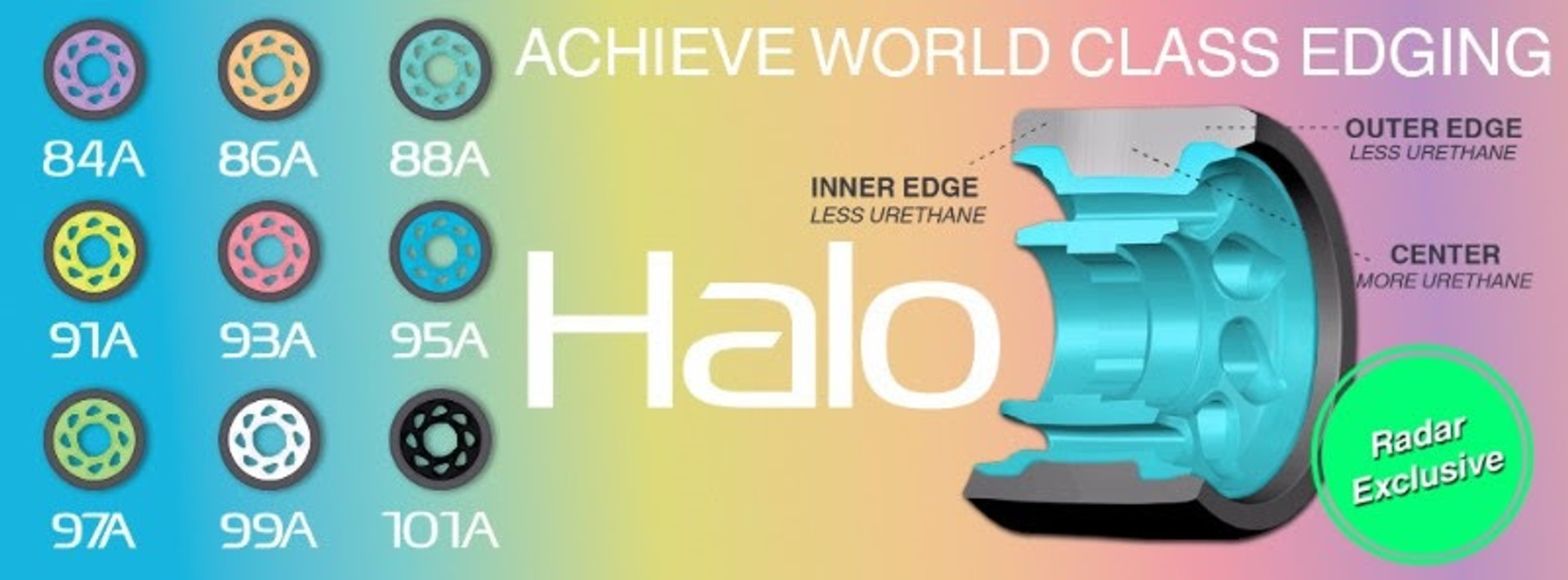 New Skater Wheel Info Roller Derby Wheel Guide Bad Girlfriend