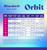 Orbit Roller Skate Size Chart