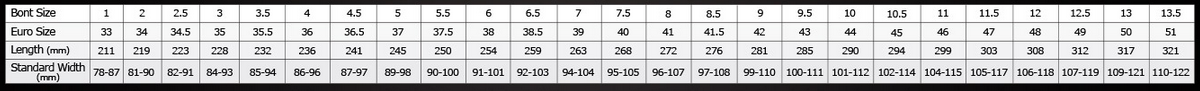 Bont Size Chart